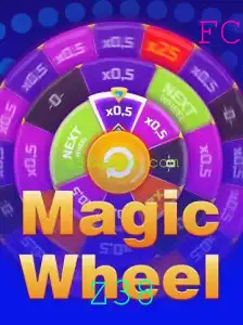 MagicWheel: Um Mergulho nas Regras e Emoções do Jogo